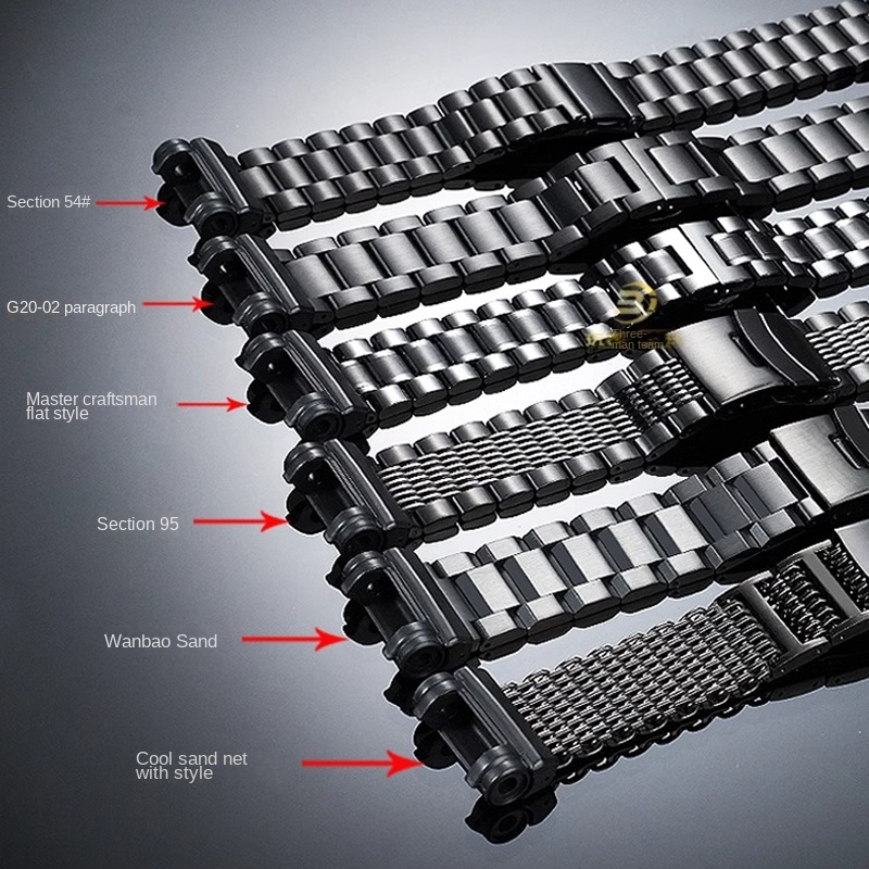 Pulseira de relógio de aço ino - Rg Watches & Jewelry Gmbh avaliação e preço